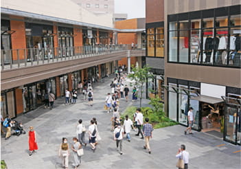 住環境の総合プロデュース