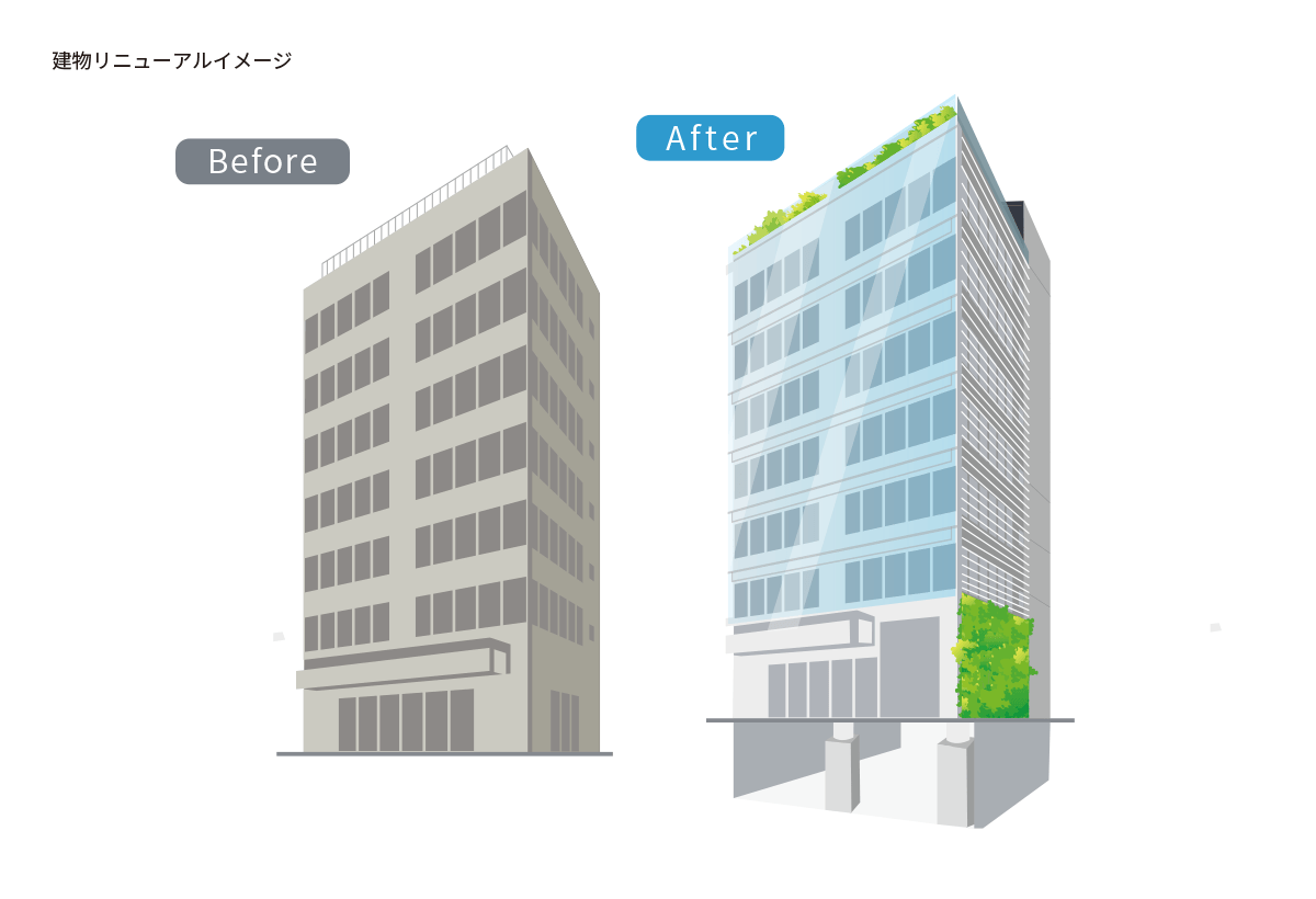 安定した資産運用案件として効率的なバリューアップ開発
